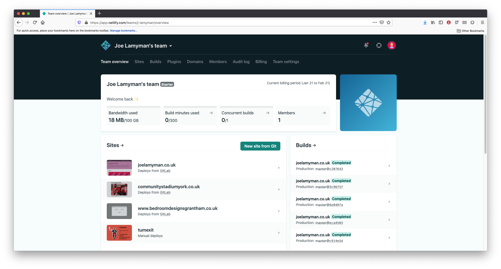 A screenshot of the Netlify 'Team overview' screen, showing a title saying 'Joe Lamyman's team', the navigation presents options such as Sites, Builds, Plugins, Domains, Members, Audit log, Billing and Team settings. A section at the top of the UI is titled: Joe Lamyman's team, making it evident that a user is logged in. Beneath this title are quotas such as Bandwidth used, Build minutes used and Concurrent builds. Below this information are a list of sites on Joe Lamyman's account such as joelamyman.co.uk